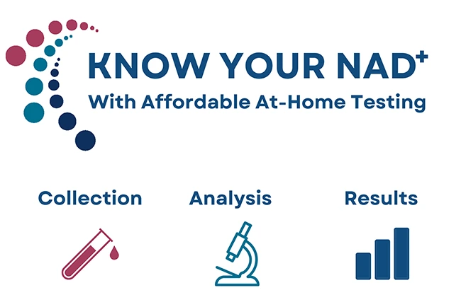 Know Your NAD+